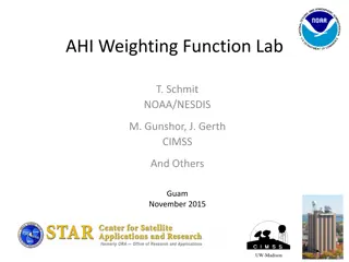 AHI Weighting Function Lab
