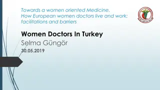European Women Doctors: Living and Working Realities