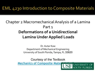 Macromechanical Analysis of a Lamina - Deformations Under Applied Loads