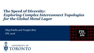 The Speed of Diversity: Complex Interconnect Topologies for Global Metal Layer