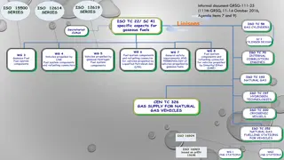 ISO Standards for Gaseous Fuel Systems