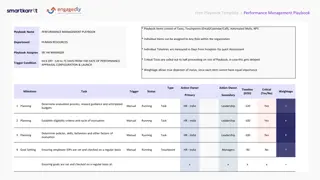 Performance Management Playbook Overview
