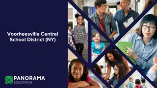 Voorheesville Central School District Student Well-Being Survey and Results