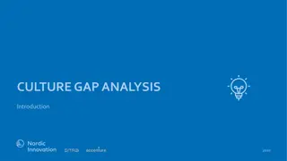 Culture Gap Analysis Tool for Circular Business Models