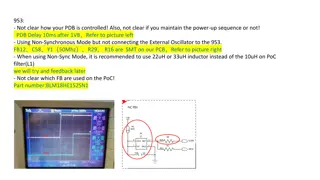 Troubleshooting PCB Control and Configuration