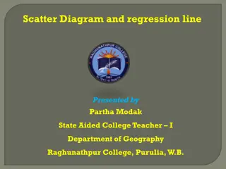 Scatter Diagram and Regression Line Analysis in Road Density and Fatal Accidents