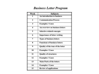Introduction to Business Communication