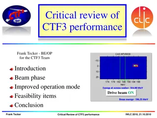 Critical Review of CTF3 Performance: Impressive Progress and Phase Optimization