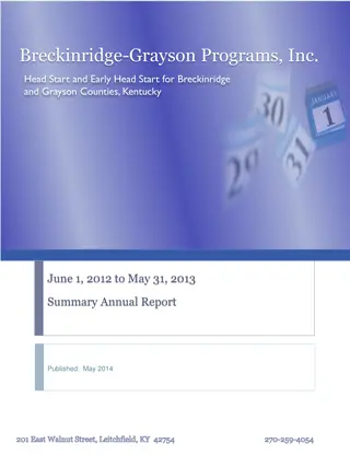 Breckinridge-Grayson Programs, Inc. Summary Report