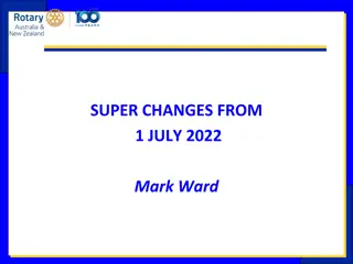 Changes in Super Contributions from July 2022