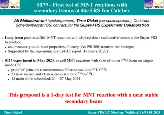 Super-FRS MNT Reactions with Secondary Beams