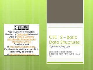 ASTs and Syntax Analysis in Compilers and Interpreters
