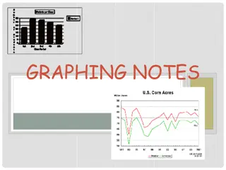 GRAPHING NOTES