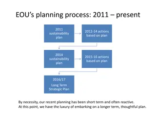 EOU Sustainability Plans: Positioning and Actions Taken
