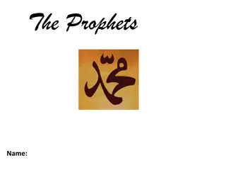 Prophets in Islam: Adam, Abraham, Moses, Jesus, and More