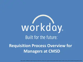 Requisition Process Overview for Managers at CMSD