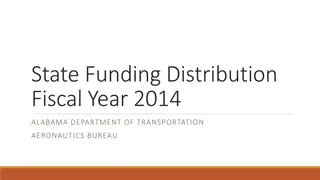 Allocation of State Funds in Alabama Aeronautics Bureau 2014