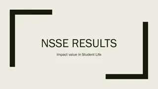 NSSE RESULTS