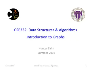 Introduction to Graphs and Algorithms in Data Structures