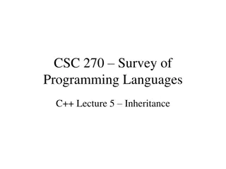C++ Inheritance for Programming