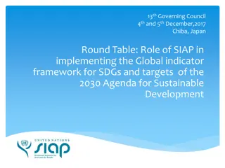 Role of SIAP in Implementing Global Indicator Framework for SDGs