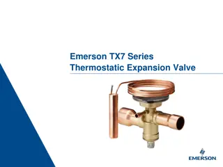 Emerson TX7 Series  Thermostatic Expansion Valve