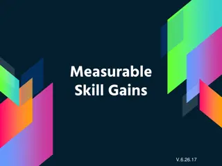 Importance of Measurable Skill Gains in Program Accountability