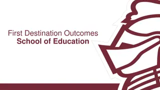 First Destination Outcomes