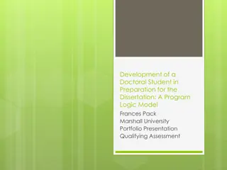 Doctoral Student Dissertation Preparation: Program Logic Model