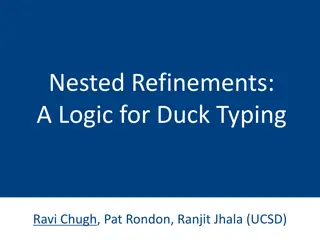 Nested Refinements:A Logic for Duck Typing