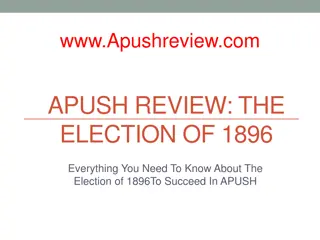 APUSH Review: The Election of 1896 Overview