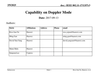 Capability on Doppler Mode for IEEE 802.11-17