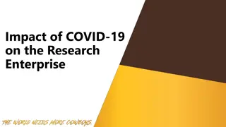 Impact of COVID-19 on the Research Enterprise