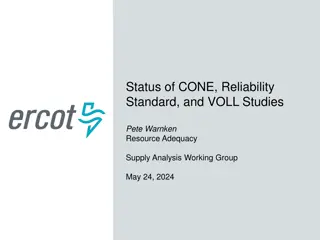 Status of CONE, Reliability Standard, and VOLL Studies - Resource Adequacy Update