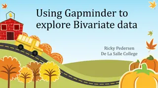 Using Gapminder to explore Bivariate data