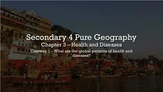 Secondary 4 Pure Geography