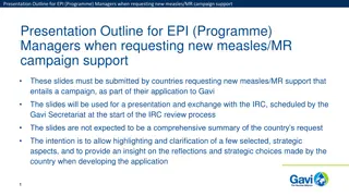 Measles/MR Campaign Support Request for EPI Managers
