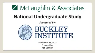National Undergraduate Study - Methodology and Demographic Summary