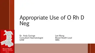 Appropriate Use of O Rh D Negative Blood: Overview and Management Strategies