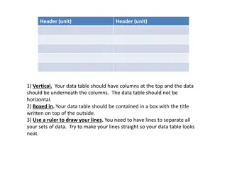 Guidelines for Effective Data Table Presentation