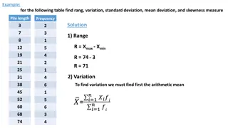 Statistical Analysis on Pile Length Data