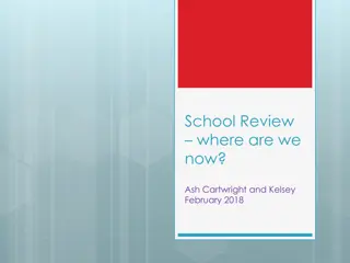School Review Highlights and Priorities