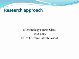 Research Methods and Approaches in Microbiology Class 2022-2023