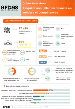 Visual Data: Enhancing Presentations with Engaging Images