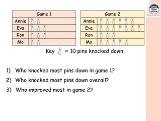 Solving Fun and Engaging Math Challenges