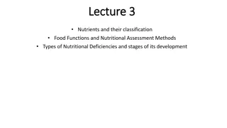 Nutrients Classification, Functions, and Deficiencies