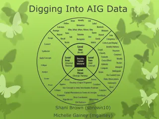 Digging into AIG Data: Depths of Knowledge Levels Explained