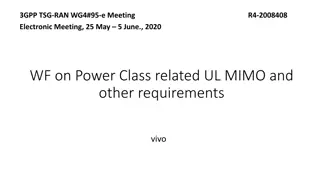 3GPP TSG-RAN WG4 #95-e Meeting: Power Class UL MIMO Requirements Vivo