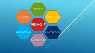 PRIMO-F Compared to Competitors: Key Contributors to Success
