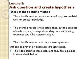 Steps of the Scientific Method for Inquiring Minds